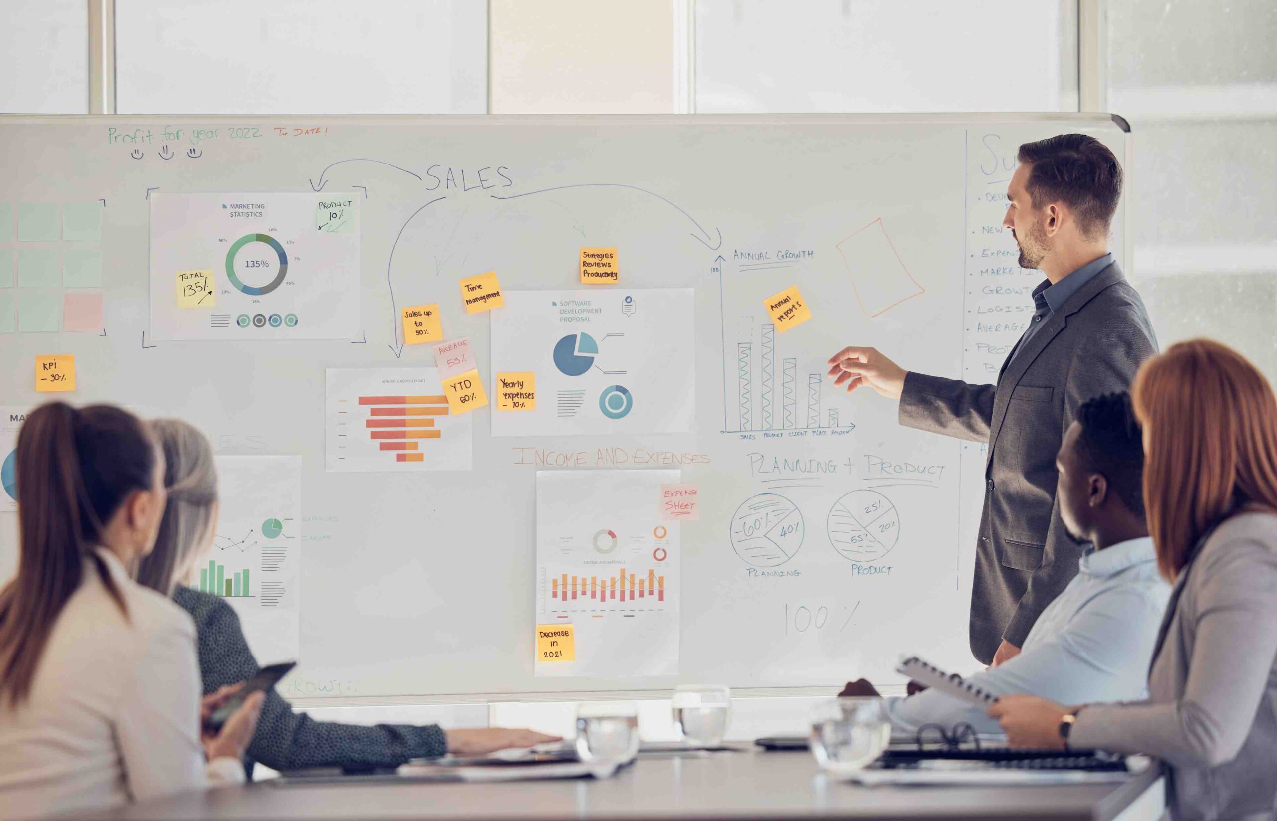 Consulting Business Model